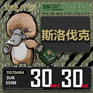 【鴨嘴獸Platypi.IF】3UK eSIM 歐洲 斯洛伐克 30天30GB(eSIM 免插卡上網絡卡 旅遊卡)