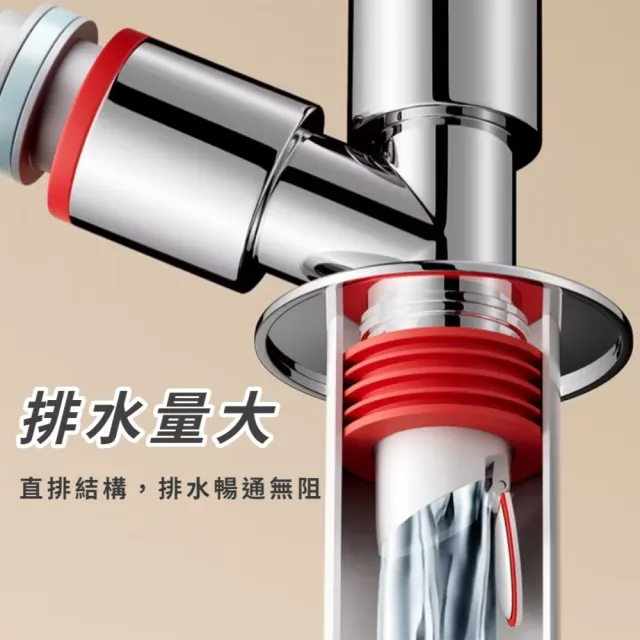 高效三通洗衣機排水管地漏接頭(通用型 防臭防溢水 下水管 下水道 三通分水器 廚房浴室)