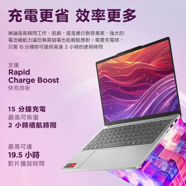 【Lenovo】13.3吋R7輕薄筆電(IdeaPad Slim 5/83J2001ATW/R7-7735HS/16G/512G/W11/灰)