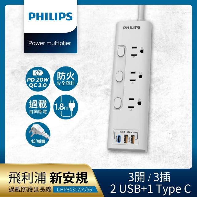 【Philips 飛利浦】新安規 3開3插 2USB+Type C PD 20W延長線1.8米*(CHP8430WA/96)