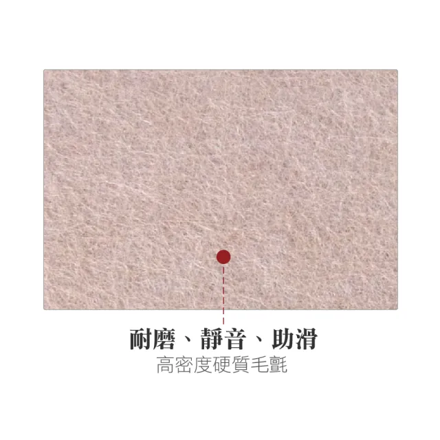【AXIS 艾克思】家具消音防刮加厚毛氈腳墊27件組(保護家俱推薦款)