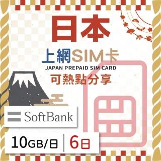 【日本上網 SIM卡】6天方案 每日10GB降速吃到飽 4G高速上網SIM卡(隨插即用、熱點分享、日本網絡卡)