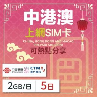 【中港澳上網 SIM卡】中國/香港/澳門 5天方案 每日2GB降速吃到飽SIM卡(隨插即用、熱點分享、中港澳網絡卡)