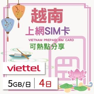 【越南上網 SIM卡】4天方案 每日5GB降速吃到飽 4G高速上網SIM卡(隨插即用、熱點分享、越南網絡卡)