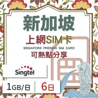 【新加坡上網 SIM卡】6天方案 每日1GB降速吃到飽 4G高速上網SIM卡(隨插即用、熱點分享、新加坡網絡卡)