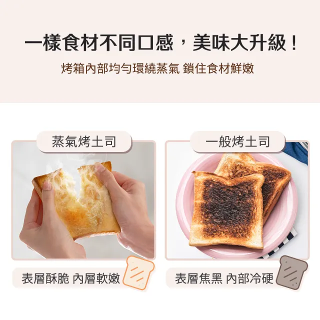 【陳傑憲代言TECO東元】12L蒸氣烤箱(YB1206CB)