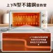【陳傑憲代言TECO東元】12L蒸氣烤箱(YB1206CB)