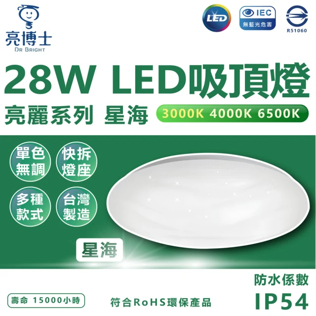 DanceLight 舞光 3入 30W LED雲朵遙控吸頂