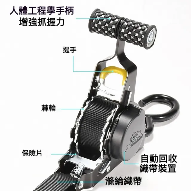【South Life】貨物綑綁自動收拉緊器2入(自動回收綑綁帶 自動棘輪拉緊器 貨物捆綁帶 貨車固定器 貨物綁帶)