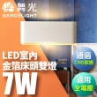【DanceLight 舞光】7W 壁燈 牆燈 室內燈具 全電壓 現代簡約 金箔雙燈(黑殼/白殼)