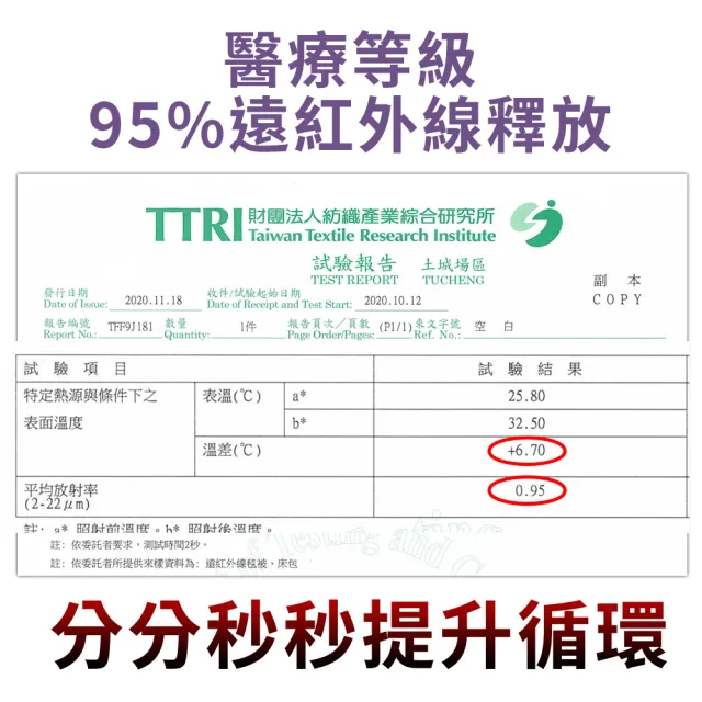 【醫護獨家組】LooCa 100%石墨烯遠紅外線+親膚雙面頂級能量毯 救命毯(贈石墨烯枕套2入)