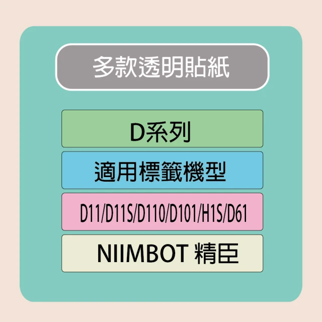 精臣d11標籤機