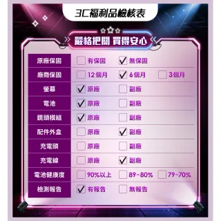 【vivo】A級福利品 V25 Pro 5G 6.56吋(12G/256G)