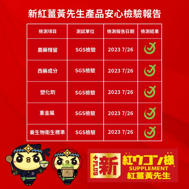 【新紅薑黃先生】共200顆日用加強版X1瓶+夜用升級版x1瓶(100顆/瓶 日本原裝 天然紅薑黃錠 薑黃精油 兒茶素)