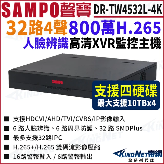 KINGNET DR-TW1508HQI 8路 500萬 人