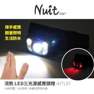 【NUIT 努特】浣熊 LED三光源感應頭燈 賞螢火蟲必備 揮手感應 多模式照明 USB充電頭燈(NTL97)