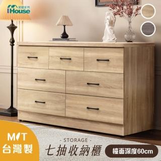 【IHouse】臺灣製免組裝 木心板7抽收納櫃(鬥櫃/餐桌櫃/工作桌/育嬰桌/中島桌/置物櫃)