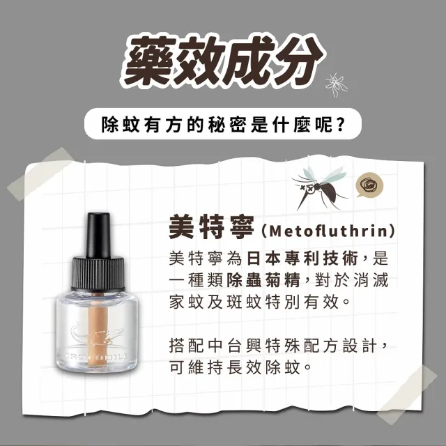 【鱷魚】鱷魚優液體電蚊香46ml*4入附贈電蚊香器-3入組(日本原體、除蚊首選)
