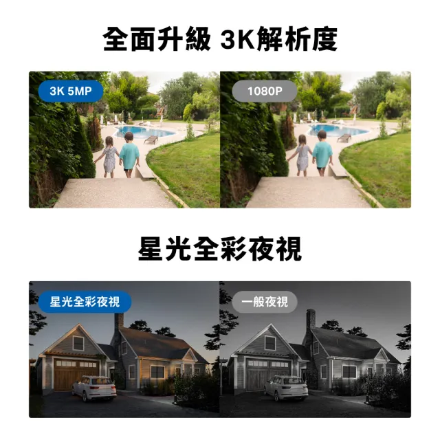 (512G記憶卡組)【TP-Link】Tapo C530WS 3K 500萬畫素AI旋轉戶外無線網路攝影機 IP CAM(全彩夜視/IP66防水/