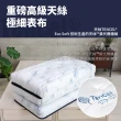 【小老闆寢具】標準單人3尺 藍格調 天絲獨立筒13cm 摺疊床墊(摺疊好收納 租屋/外宿便攜)