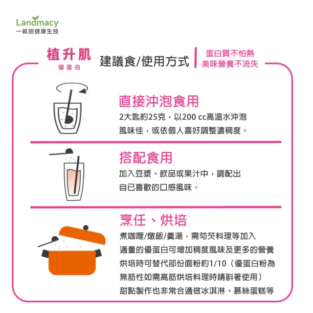 【一畝田健康生技】植升肌優蛋白(豌豆蛋白粉、純素蛋白粉)
