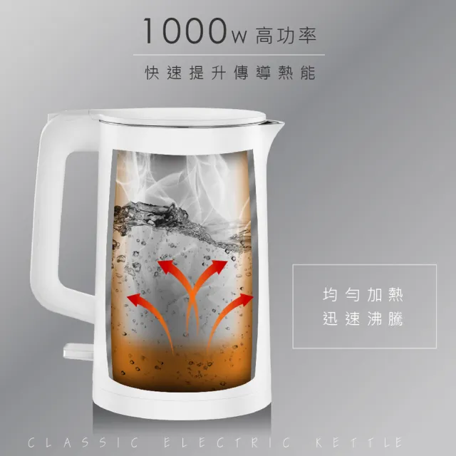 【AWSON 歐森】1.7 L 雙層防護電熱壺/快煮壺/電茶壺/煮水壺AS-HP0175(食品級304不鏽鋼)