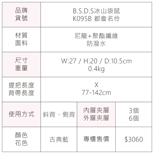 【冰山袋鼠】雙11 都會名伶 - 英倫風多層收納斜背包 - 古典藍(K095B)