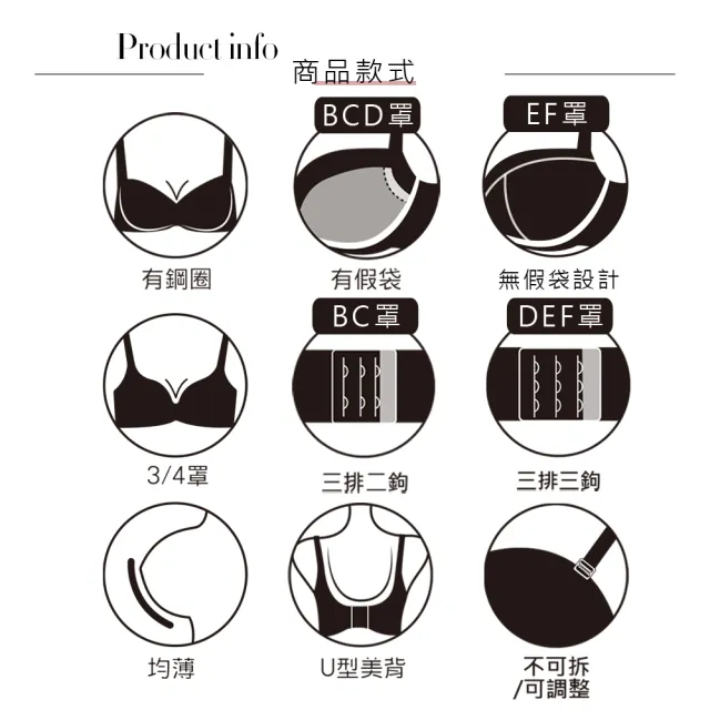 【Swear 思薇爾】買一送一2件組花頌物語系列B-F罩蕾絲包覆女內衣(2色各1)