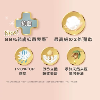 【妙而舒】頂柔舒護黏貼式紙尿褲 S-M 2箱購(S60片x8包/M48片x8包)