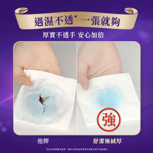【Kleenex 舒潔】頂級四層極絨厚抽取衛生紙 60抽x48包x2箱(四層衛生紙)