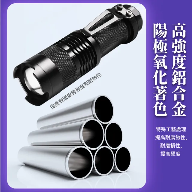 【驗鈔神器】365nm紫外線LED手電筒(驗鈔筆 防偽 螢光劑檢測 紫光燈 UV燈)
