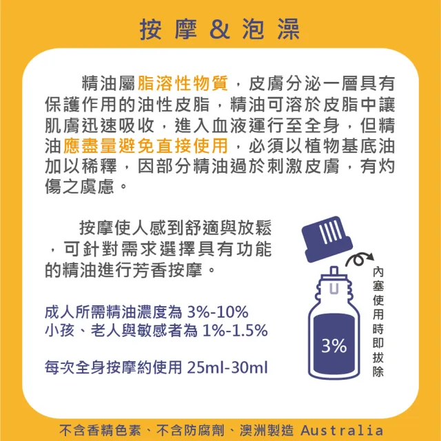 【BodyTemple 身體殿堂】特調複方按摩油-舒緩配方(500ml)