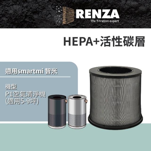 【RENZA】適用 smartmi 智米 P1 空氣清淨機 適用5-9坪 語音控制 空氣清淨機(HEPA+活性碳 濾網 濾芯 濾心)