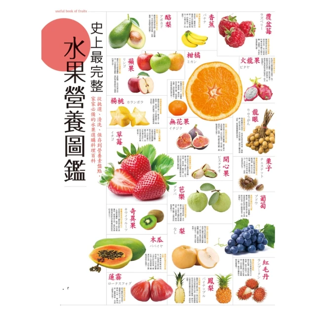【momoBOOK】《走近中醫》【探索健康20週年暢銷紀念版
