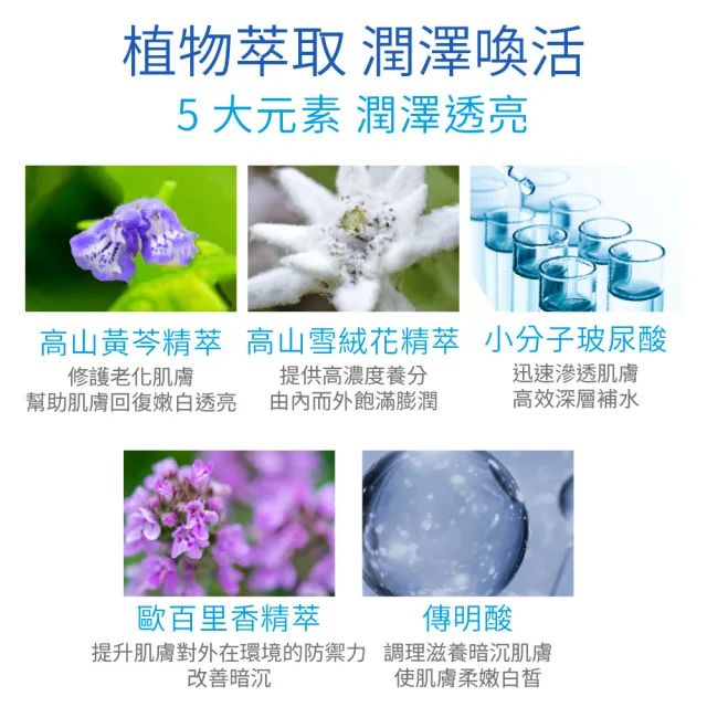 【FORTE】台塑生醫超光感淨白面膜暢銷2入組(共10片)