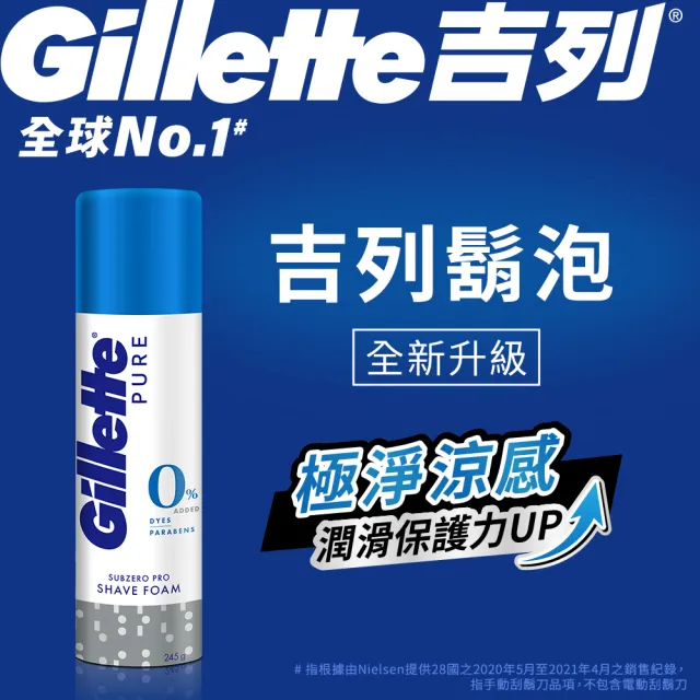 【Gillette 吉列】經典柔順刮鬍泡/剃鬚膏(敏感肌333g/清新檸檬333g/冰涼清爽245g)