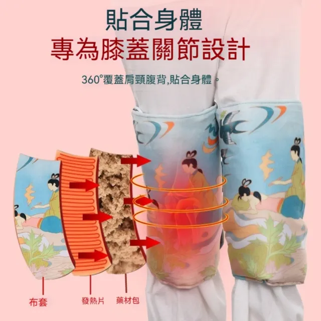 【楠陽艾】9檔調節-智能定時草本熱敷護膝(發熱墊 可☆☆☆膝 ☆敷☆ 艾絨熱敷 艾灸墊)