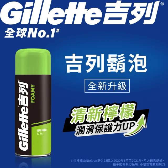 【Gillette 吉列】經典柔順刮鬍泡/剃鬚膏-3入(敏感肌330g/清新檸檬330g/冰涼清爽245g)