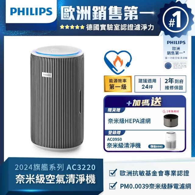 【Philips 飛利浦】奈米級空氣清淨機-360度高效過濾★適用24坪(AC3220/80)