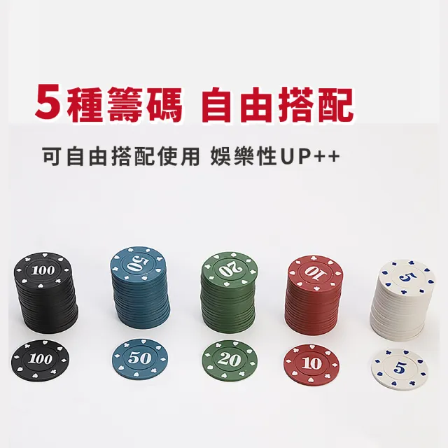 娛樂籌碼幣(娛樂籌碼 桌遊 博弈 益智遊戲 樸克牌 麻將 德州撲克)
