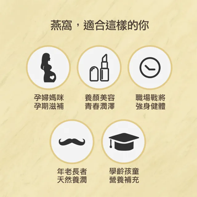 【潤燕窩】24K極濃一品金燕-6入燕窩禮盒 贈德國訂製湯匙(現燉燕窩、養生、送禮、母親節)