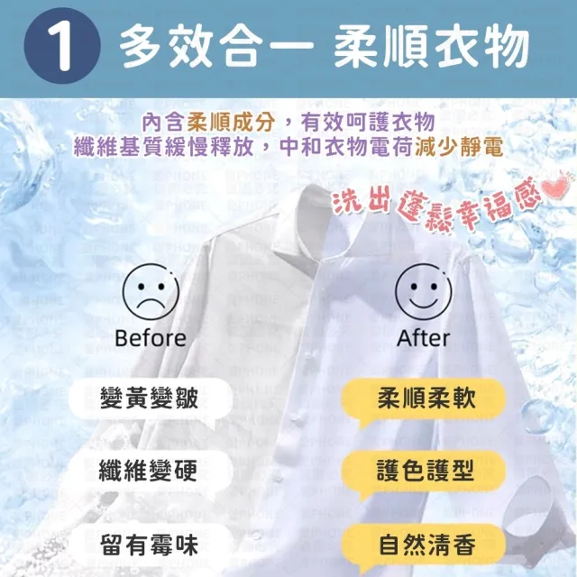 【同闆購物】烘衣柔順紙 40片/盒(衣物柔順/烘衣紙/烘乾機柔順片/衣物香氛/去靜電紙)