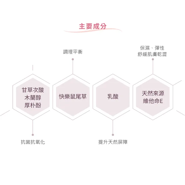 【UNID】私密淨護調理慕斯 50ml(私密處清潔)