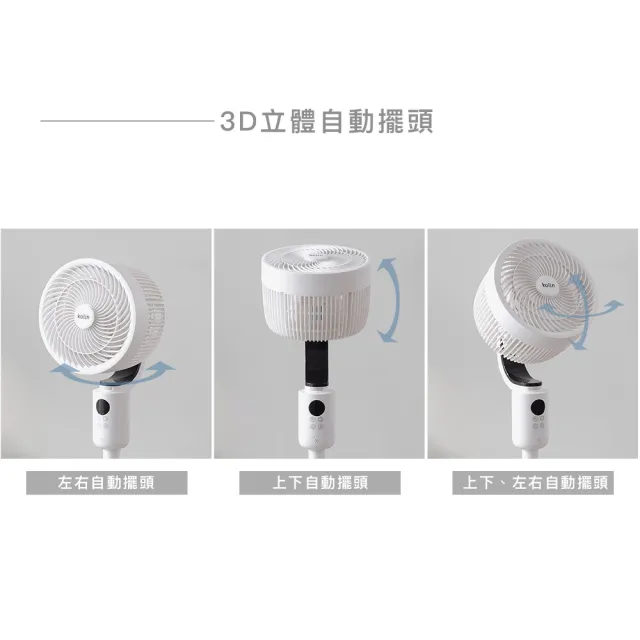 【Kolin 歌林】10吋AI聲控3D循環立扇KFC-MN10AIC(循環扇/電風扇/電扇/語音/遙控/觸控)