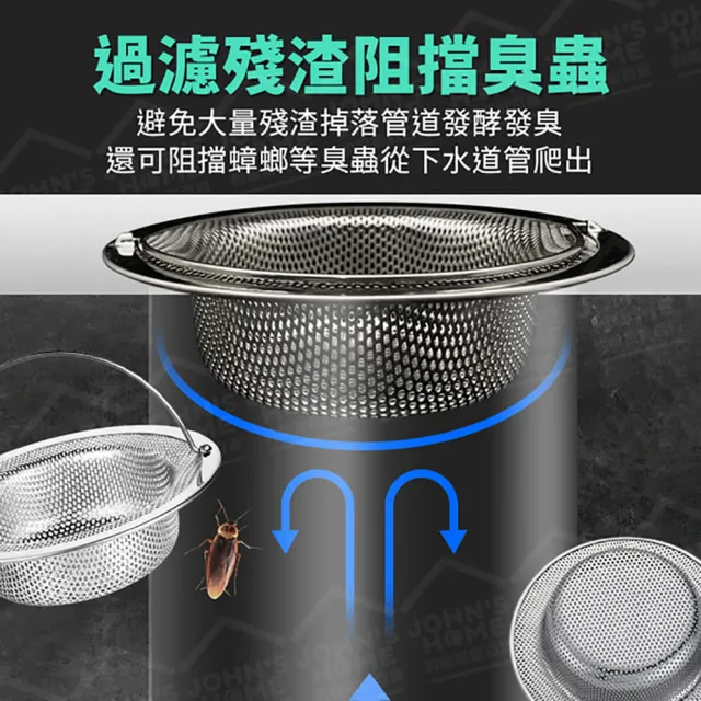 【JOHN HOUSE】304不鏽鋼水槽過濾網 防堵迅排 過濾網 防塞剩飯隔渣神器(淺款)