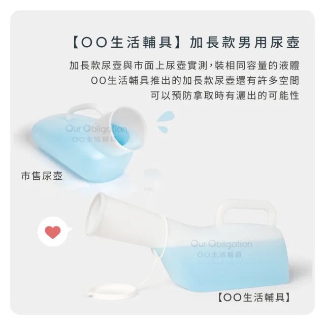 【OO生活輔具】男用尿壺+尿壺刷(『加長』10cm開口)