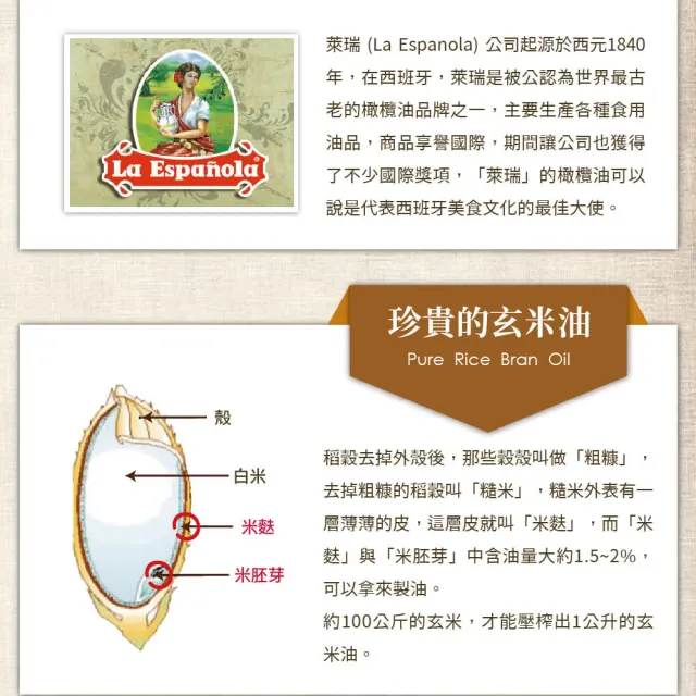 【LA Espanola 萊瑞】100% 原裝進口玄米油1000mlx4(玻璃瓶裝)