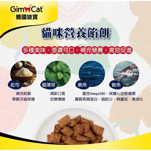 【Gimpet 竣寶】貓咪餡餅系列60g / 5入組(貓咪點心、貓咪保健、貓咪潔牙、貓咪化毛、貓咪排毛、營養點心)