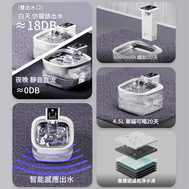 【IPSKY】智慧無線寵物飲水機(貓咪飲水機 寵物活水機 貓咪狗狗喝水器 感應飲水機)