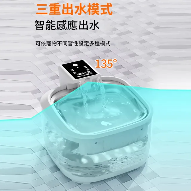 【IPSKY】智慧無線寵物飲水機(貓咪飲水機 寵物活水機 貓咪狗狗喝水器 感應飲水機)